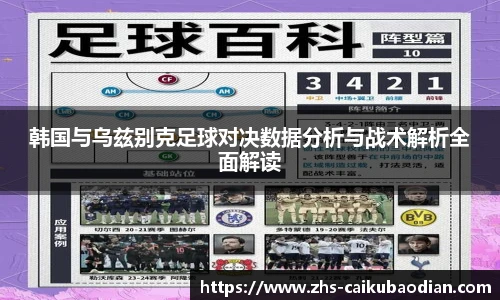 韩国与乌兹别克足球对决数据分析与战术解析全面解读